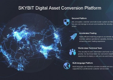 Centralized Exchange